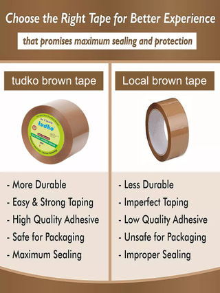 tudko 2 inch * 65 meter self adhesive brown bopp tape (Pack of 2)